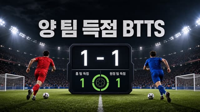 양 팀 득점 BTTS를 나타내는 1대1 축구 점수판과 두 선수