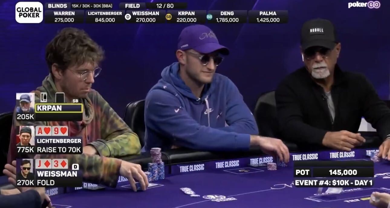 Angry Poker Player